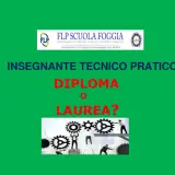 Insegnante Tecnico Pratico: diploma o laurea? Immagine con ingranaggi e persone che lavorano.