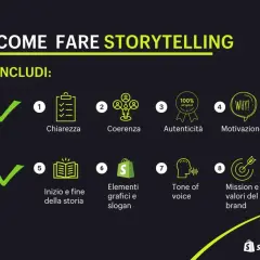Guida alla storytelling per la scuola: chiarezza, coerenza, autenticità, motivazione, inizio/fine storia, elementi grafici, tone of voice e valori del brand.
