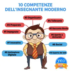 Un buon insegnante è colui che è impegnato, preparato, organizzato, tollerante, racconta storie, aperto, innovativo, social, animatore digitale ed esperto del web.