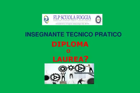 Insegnante Tecnico Pratico: diploma o laurea? Immagine con ingranaggi e persone che lavorano.