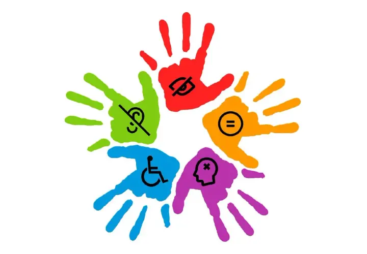Mani colorate con simboli di disabilità e uguaglianza, rappresentano barriere e facilitatori del contesto scolastico.