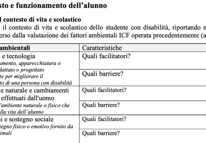 Tabella per l'analisi dei fattori ambientali ICF: prodotti, ambiente, relazioni. Utile per creare un pei fac simile.