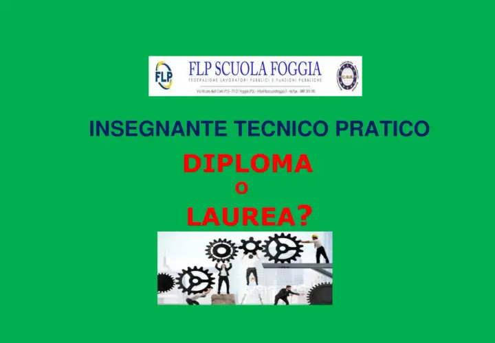 Insegnante Tecnico Pratico: diploma o laurea? Immagine con ingranaggi e persone che lavorano.