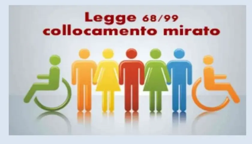 Legge 68/99: collocamento mirato per l'assunzione di categorie protette a scuola. Diverse figure stilizzate, alcune su sedia a rotelle.
