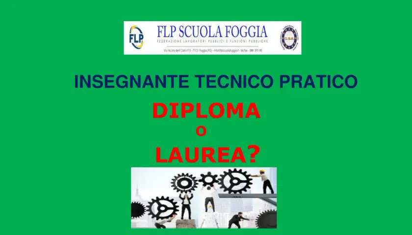 Insegnante Tecnico Pratico: diploma o laurea? Immagine con ingranaggi e persone che lavorano.
