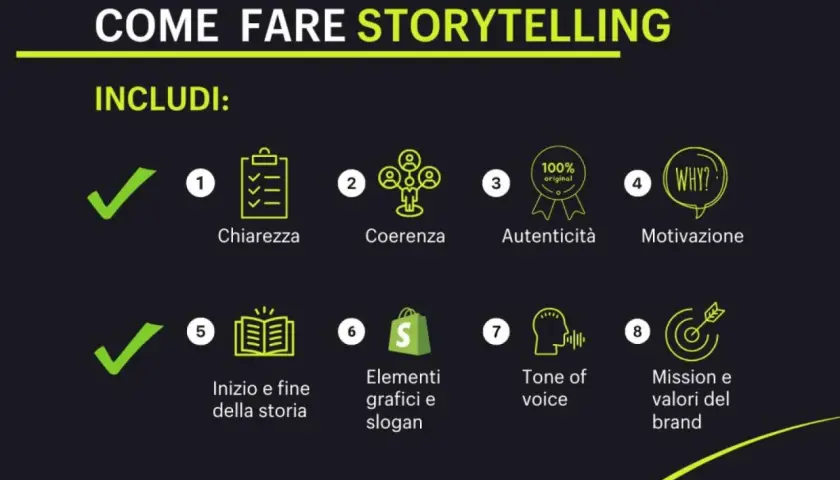 Guida alla storytelling per la scuola: chiarezza, coerenza, autenticità, motivazione, inizio/fine storia, elementi grafici, tone of voice e valori del brand.
