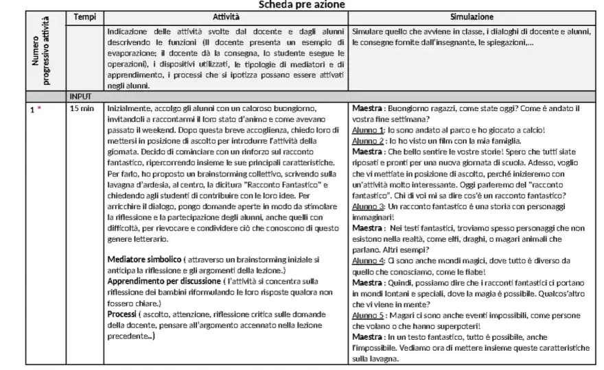 Perché fare l'insegnante? Motivazioni concrete e ruolo ATA