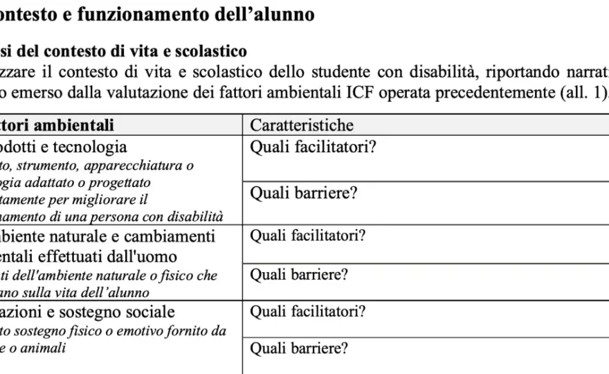 Fac simile PEI - come compilarlo e scegliere il modello giusto