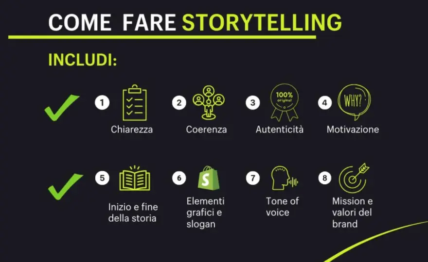 Storytelling nella scuola - idee e metodi per imparare raccontando