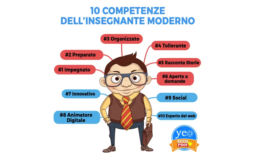 Che cosa rende un buon insegnante davvero efficace?