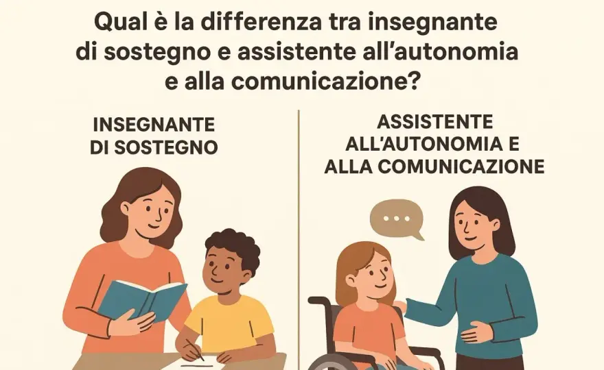 Assistente alla comunicazione a scuola - compiti e differenze