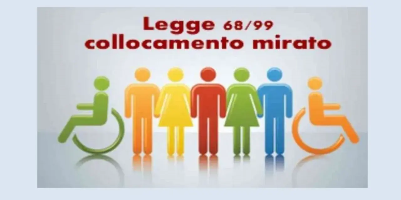 Legge 68/99: collocamento mirato per l'assunzione di categorie protette a scuola. Diverse figure stilizzate, alcune su sedia a rotelle.