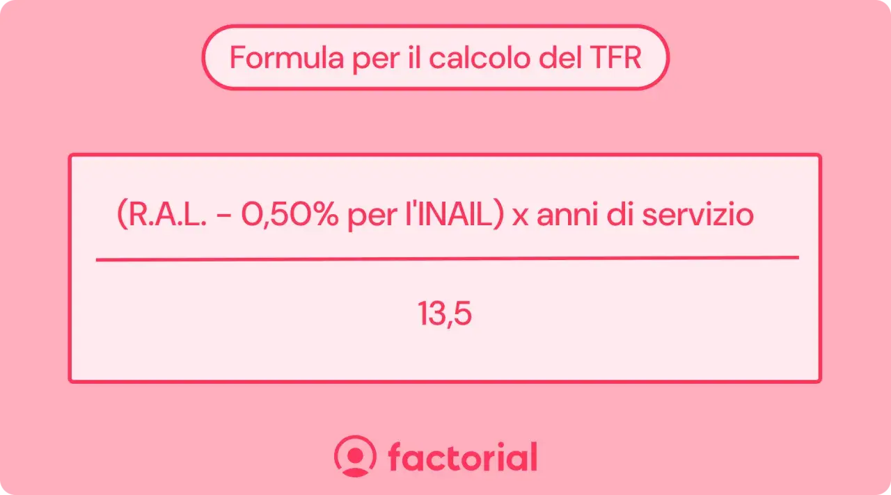 Formula per calcolare il TFR per supplenze brevi: (RAL - 0,50% INAIL) x anni di servizio = 13,5.