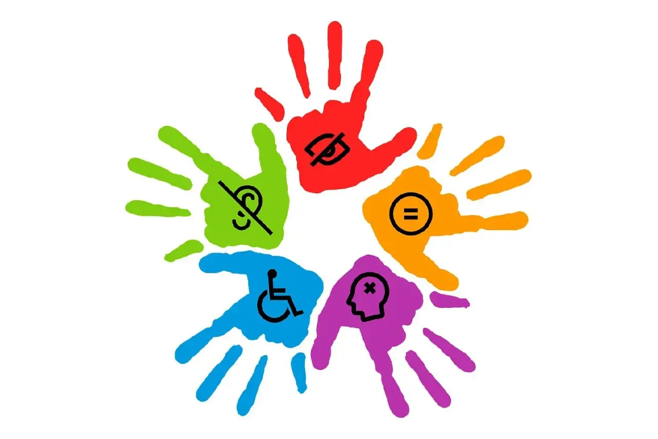 Mani colorate con simboli di disabilità e uguaglianza, rappresentano barriere e facilitatori del contesto scolastico.