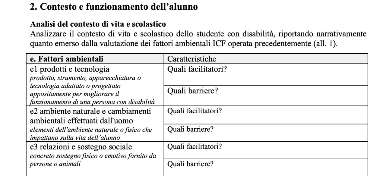 Tabella per l'analisi dei fattori ambientali ICF: prodotti, ambiente, relazioni. Utile per creare un pei fac simile.