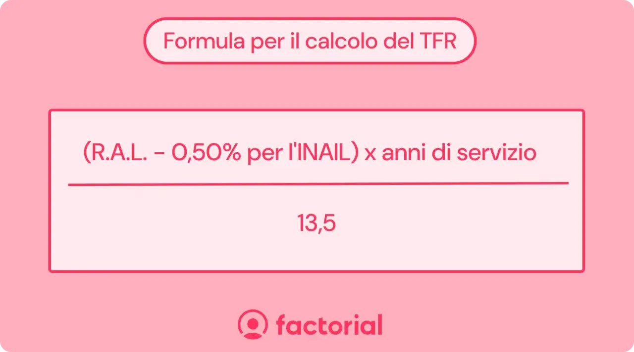 Formula per calcolare il TFR per supplenze brevi: (RAL - 0,50% INAIL) x anni di servizio = 13,5.