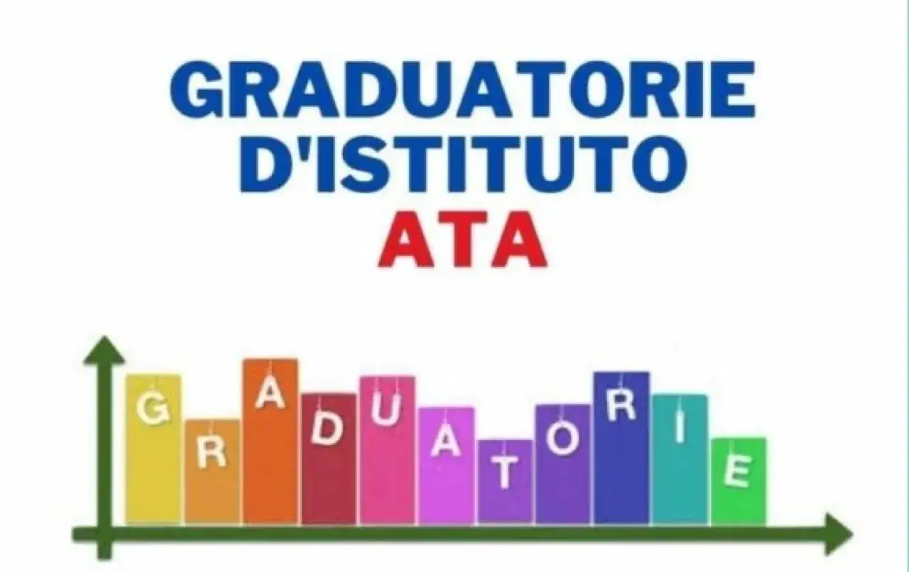 Grafico a barre colorate con lettere che compongono