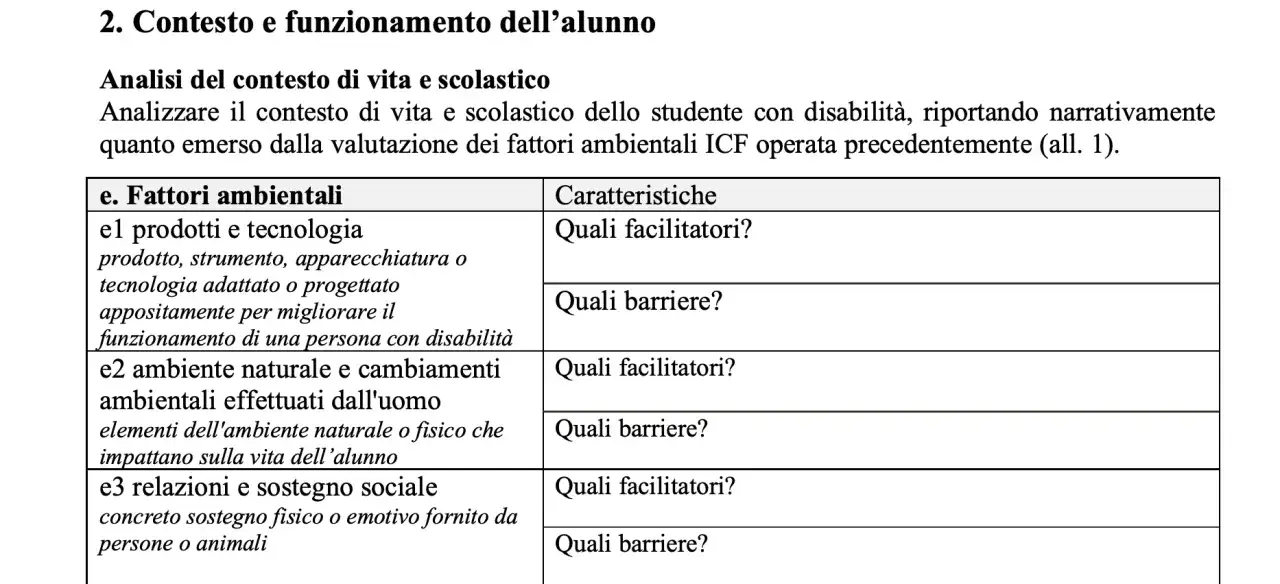 Tabella per analisi fattori ambientali ICF: prodotti, ambiente, relazioni. Utile per pei fac simile.
