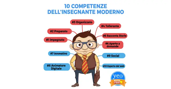 Un buon insegnante è colui che è impegnato, preparato, organizzato, tollerante, racconta storie, aperto, innovativo, social, animatore digitale ed esperto del web.